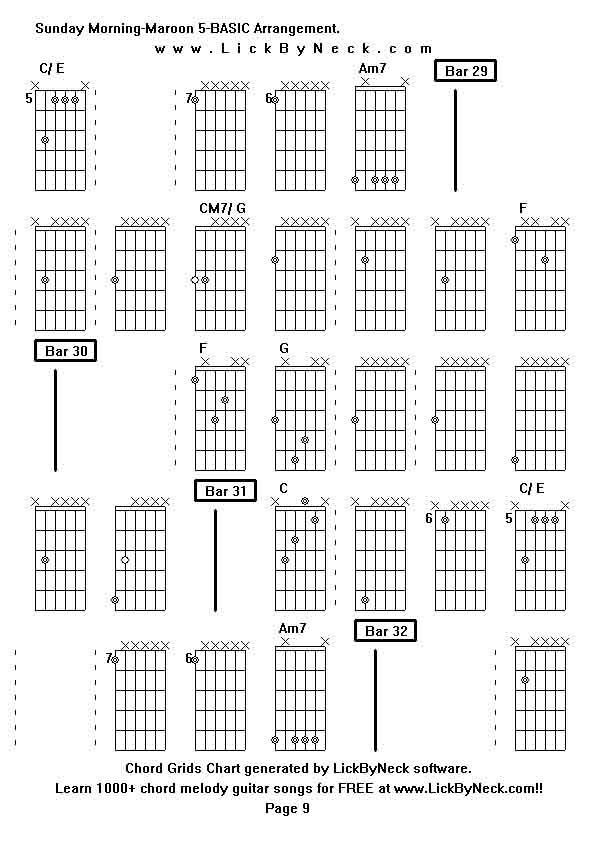 Chord Grids Chart of chord melody fingerstyle guitar song-Sunday Morning-Maroon 5-BASIC Arrangement,generated by LickByNeck software.